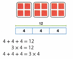 Envision Math Common Core Grade 3 Answers Topic 1 Understand Multiplication and Division of Whole Numbers 60.9