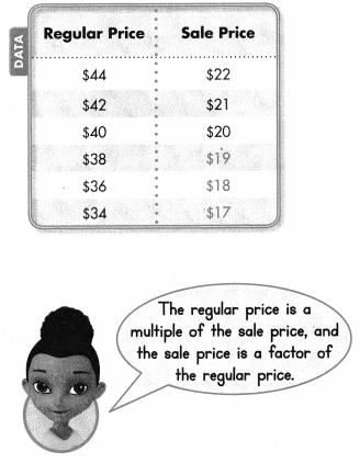 Envision Math Common Core Grade 4 Answers Topic 14 Algebra Generate and Analyze Patterns 54