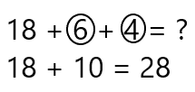 Envision-Math-Common-Core-2nd-Grade-Answer-Key-Topic-7-More-Solving-Problems-Involving-Addition-and-Subtraction-3(1)