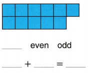 Envision Math Common Core 2nd Grade Answers Topic 2 Work with Equal Groups 28