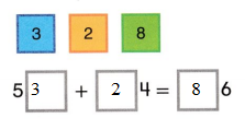 Envision-Math-Common-Core-2nd-Grade-Answers-Topic-3-Add-Within-100-Using-Strategies-25