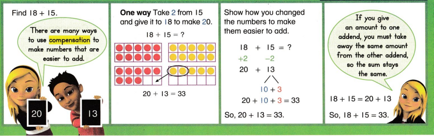 Envision Math Common Core 2nd Grade Answers Topic 3 Add Within 100 Using Strategies 28