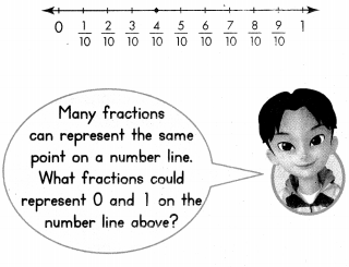 Envision Math Common Core 4th Grade Answers Topic 8 Extend Understanding of Fraction Equivalence and Ordering 37
