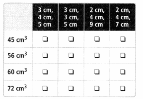 Envision Math Common Core 5th Grade Answer Key Topic 11 Understand Volume Concepts 80.1