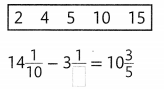 Envision Math Common Core 5th Grade Answer Key Topic 7 Use Equivalent Fractions to Add and Subtract Fractions 86.34