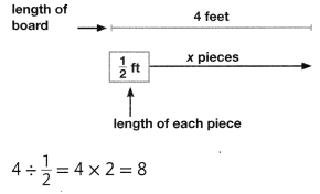 Envision Math Common Core 5th Grade Answer Key Topic 9 Apply Understanding of Division to Divide Fractions 99.25
