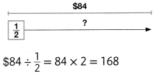 Envision Math Common Core 5th Grade Answer Key Topic 9 Apply Understanding of Division to Divide Fractions 99.31