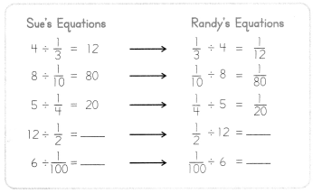 Envision Math Common Core 5th Grade Answer Key Topic 9 Apply Understanding of Division to Divide Fractions 99.6