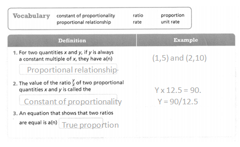 Envision-Math-Common-Core-7th-Grade-Answers-Key-Topic-2-Analyze And Use Proportional Relationships-27