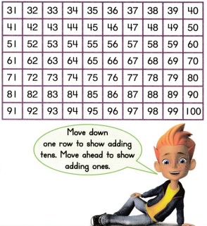 Envision Math Common Core Grade 2 Answer Key Topic 3 Add Within 100 Using Strategies 35