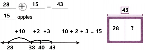 Envision-Math-Common-Core-Grade-2-Answers-Topic-7-More-Solving-Problems-Involving-Addition-and-Subtraction-54 (1)
