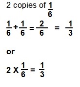 Envision Math Common Core Grade 4 Answer Key Topic 8 Extend Understanding of Fraction Equivalence and Ordering-1