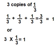Envision Math Common Core Grade 4 Answer Key Topic 8 Extend Understanding of Fraction Equivalence and Ordering-2