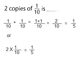 Envision Math Common Core Grade 4 Answer Key Topic 8 Extend Understanding of Fraction Equivalence and Ordering-4