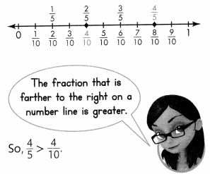 Envision Math Common Core Grade 4 Answer Key Topic 8 Extend Understanding of Fraction Equivalence and Ordering 59
