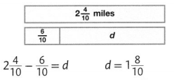 Envision Math Common Core Grade 4 Answer Key Topic 9 Understand Addition and Subtraction of Fractions 105