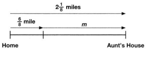 Envision Math Common Core Grade 4 Answer Key Topic 9 Understand Addition and Subtraction of Fractions 92
