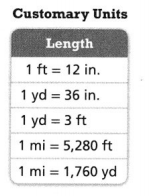 Envision Math Common Core Grade 6 Answer Key Topic 5 Understand And Use Ratio And Rate 117