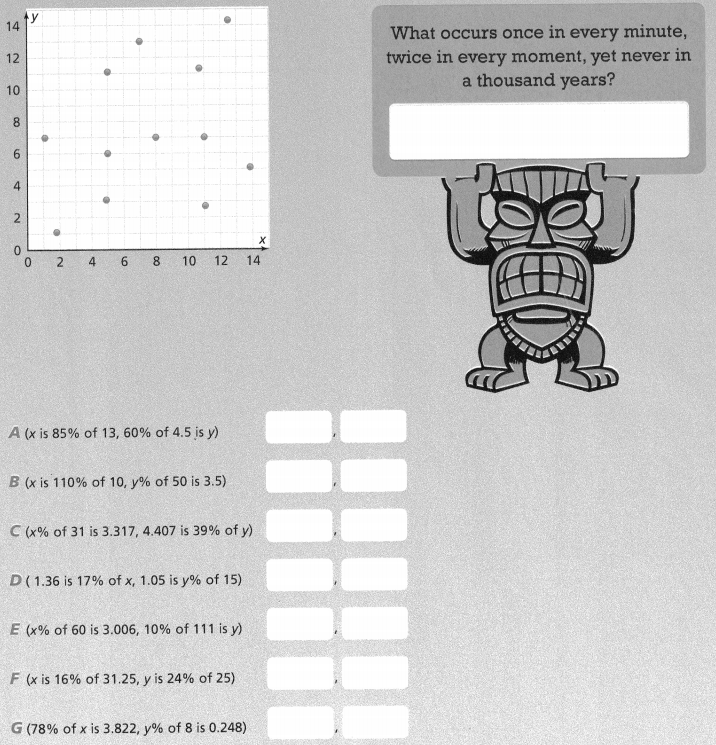 Envision Math Common Core Grade 7 Answers Topic 4 Generate Equivalent Expressions 65