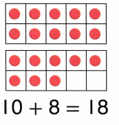 Envision Math Common Core Grade K Answer Key Topic 10 Compose and Decompose Numbers 11 to 19 100