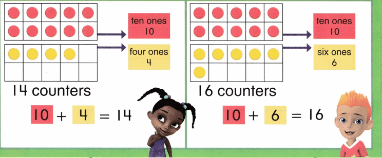 Envision Math Common Core Grade K Answer Key Topic 10 Compose and Decompose Numbers 11 to 19 3.4