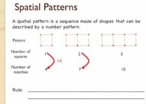 Spatial Patterns for Numbers to 9 1