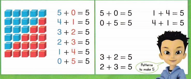 Envision Math Common Core Grade K Answers Topic 6 Understand Addition q 66