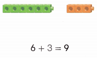 Envision Math Common Core Grade K Answers Topic 6 Understand Addition q 98