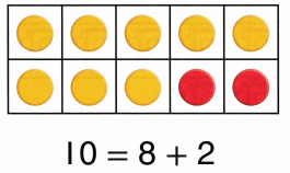 Envision Math Common Core Grade K Answers Topic 8 More Addition and Subtraction q109