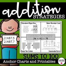 Add Within 100 Using Strategies 2