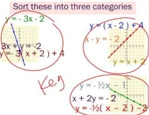 Analyze And Solve Linear Equations 4