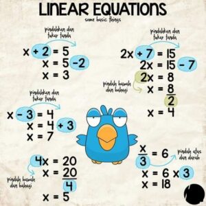 Analyze And Solve Systems Of Linear Equations 2