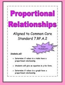 Analyze And Use Proportional Relationships 4
