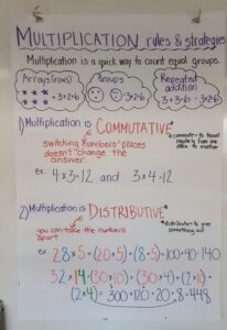 Apply Properties Multiplication Facts 2