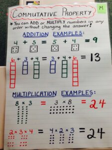 Apply Properties Multiplication Facts 6