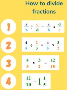 Apply Understanding of Division to Divide Fractions 1
