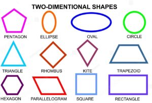 Attributes of Two-Dimensional Shapes 5.jpg