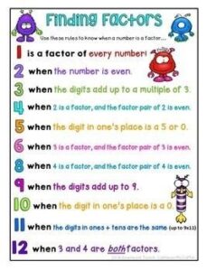 Factors and Multiples 4
