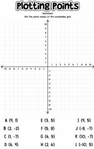 Graph Points on the Coordinate Plane 1