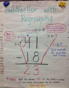 Math Grade 2 Subtract Within 100 Using Strategies 5