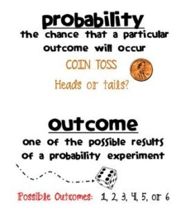 Math Grade 7 Probability 1