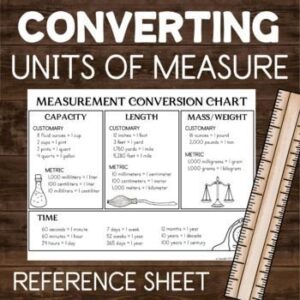 Measurement Find Equivalence in Units of Measure 1
