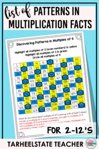 Multiplication Facts Use Patterns 1