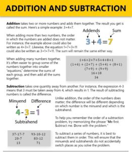Understand Addition and Subtraction 1