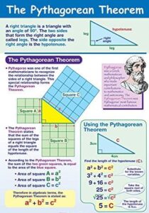 Understand And Apply The Pythagorean Theorem 1
