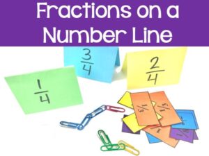 Understand Fractions as Numbers 1