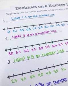 Use Models and Strategies to Add and Subtract Decimals 1