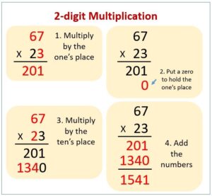 Use Strategies and Properties to Multiply by 2-Digit Numbers 2