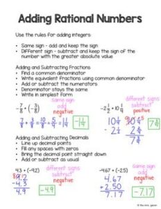 Rational Number Operations 4